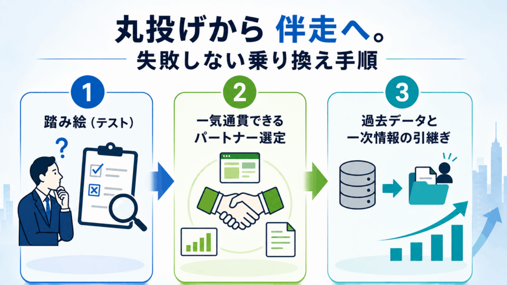 丸投げから伴走へ。既存の広告代理店からの「失敗しない乗り換え手順」 