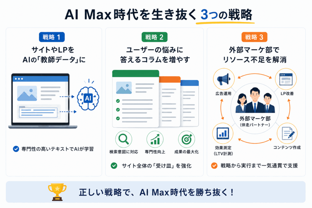 担当者不在でも勝てる!AI Max時代を生き抜く3つの戦略